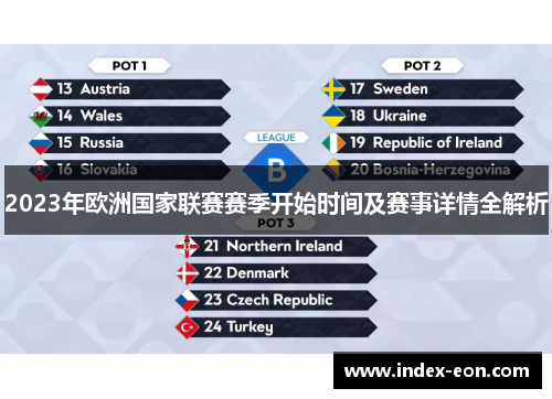 2023年欧洲国家联赛赛季开始时间及赛事详情全解析