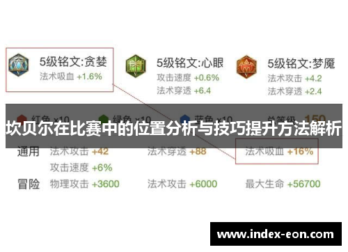 坎贝尔在比赛中的位置分析与技巧提升方法解析